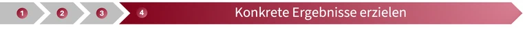 Die wichtigste Phase: Konkrete Ergebnisse erzielen