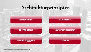 Architekturprinzipien