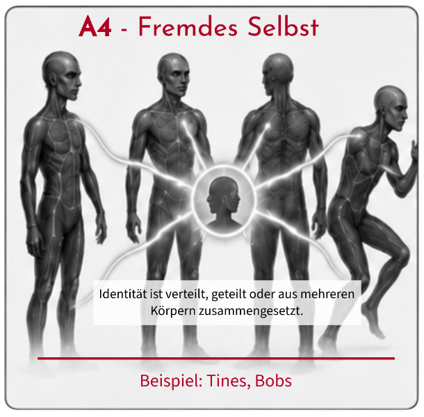 A4 – Fremdes Selbst